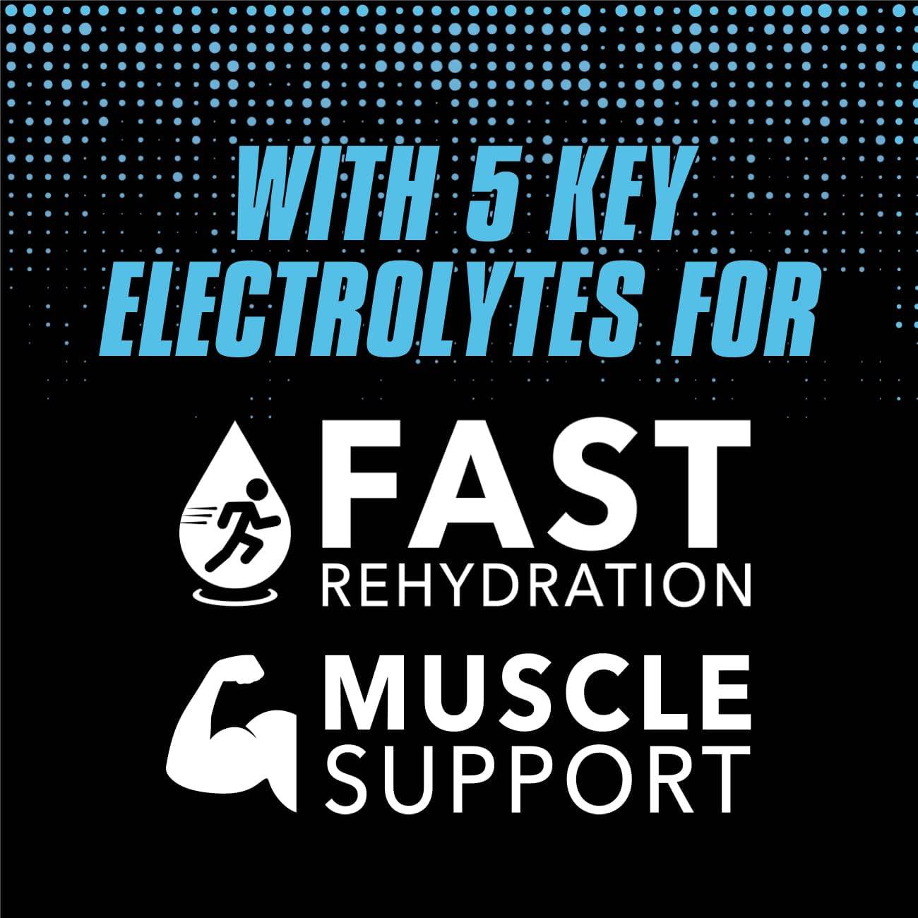 Pedialyte Sport Electrolyte Drink, Fast Hydration with 5 Key